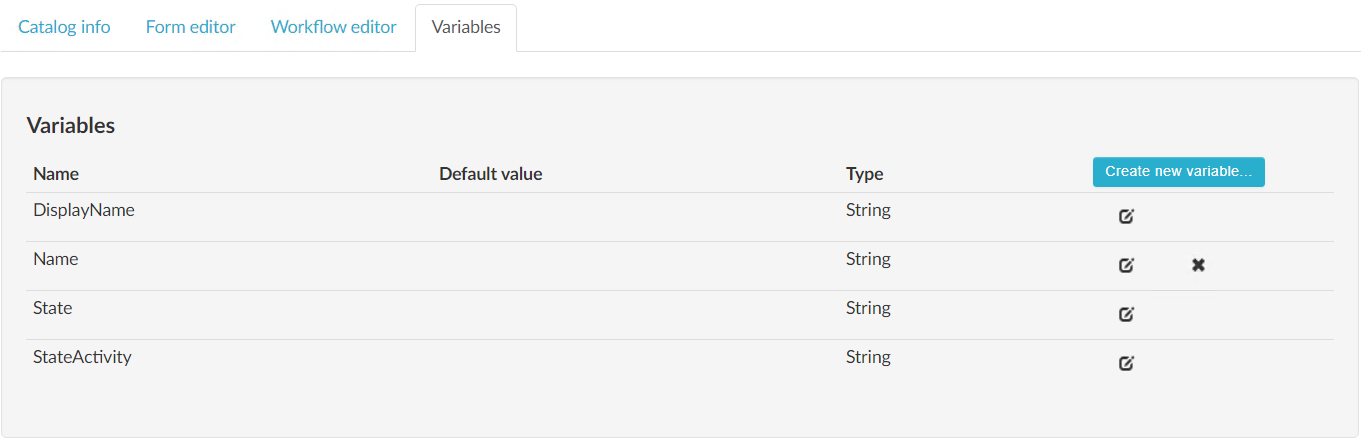 VariableList